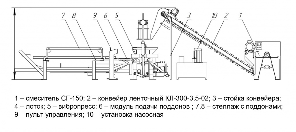 РАМ 150П.jpg